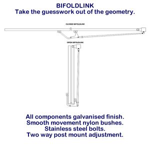 BIFOLDLINK